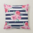 Search for navy blue and pink cushions Gold