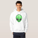 Search for emoji hoodies Emoticon