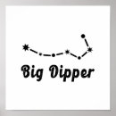Search for constellation posters Galaxy