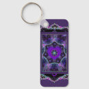 Search for kpop key rings Purple