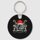 Search for like rounded key rings Santa