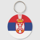 Search for serbia key rings Europe