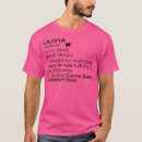 Search for olivia tshirts Names