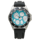 Search for animation watches Rick and morty