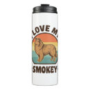 Search for sheltie travel mugs Animal