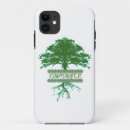 Search for namaste iphone cases Symbol