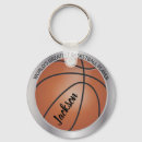 Search for nba key rings Sport