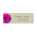 Search for polka dot labels Floral