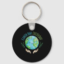 Search for the movement round key rings Science