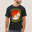 Search for buffalo soldier clothing Music