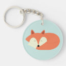 Search for popular rounded key rings Cute