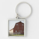 Search for landscaping key rings Nobody