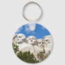 Search for federation accessories National