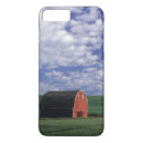 Search for farm scene iphone cases Summer