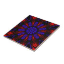 Search for southwestern tiles Mandala