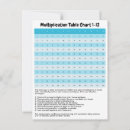 Search for multiples postcards Back to school