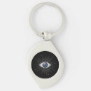 Search for blue eyes key rings Evil eye