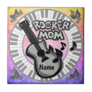 Search for guitarist tiles Instrument