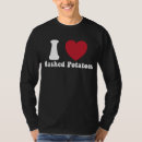 Search for thanksgiving dinner tshirts Thankful