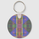 Search for rainbow fractal key rings Kaleidoscope