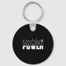 Search for uni key rings Small