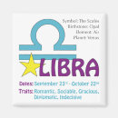 Search for libra magnets September