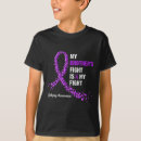 Search for epilepsy mom tshirts Epilepsy awareness month