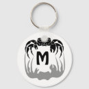 Search for ghost key rings Cancer