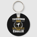 Search for tae kwon do key rings Jiu jitsu