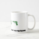 Search for guns coffee mugs Safety