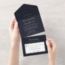 Search for starry night wedding invitations Elegant