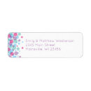 Search for dots return address labels Gender neutral