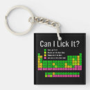 Search for chemical elements key rings Funny