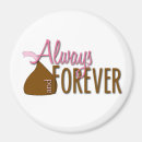 Search for best quality magnets Quotes