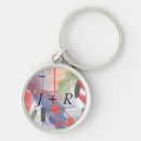 Search for graffiti artist key rings Acrylic