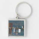 Search for fifteen key rings Photography