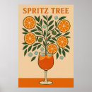 Search for retro cocktail posters Spritz