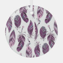 Search for aztec christmas tree decorations Abstract