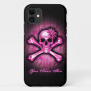 Search for skull girl iphone cases Pink