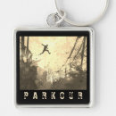Search for urban key rings Stylish