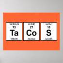 Search for chemistry geek posters Periodic table