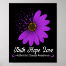 Search for alzheimers disease awareness posters Alzheimer walk