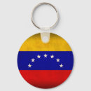 Search for hugo key rings Chavez