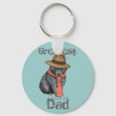 Search for companions key rings Puppy
