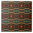 Search for native american tiles Turquoise