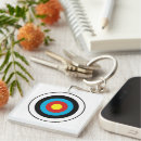 Search for target key rings Abstract