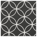 Search for black and white diamond pattern fabric Design
