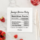 Search for divorce party supplies Newly single