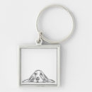 Search for small eyes key rings Puppy