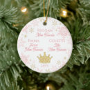 Search for royalty christmas tree decorations Princess
